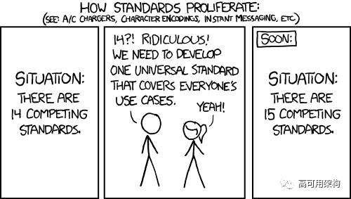 Choosing Real-Time Communication Protocols: MQTT, XMPP, WebSockets, or AMQP?
