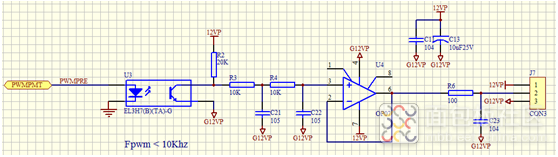 An Unsuccessful Isolated DAC Design