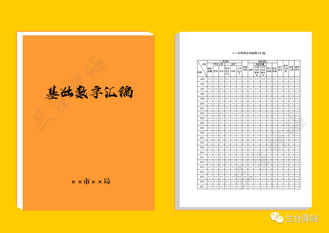 Guide to Archival Compilation and Organizational Evolution