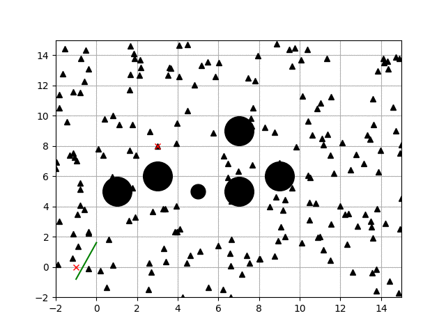 50 Essential Algorithms in Python for Robotics