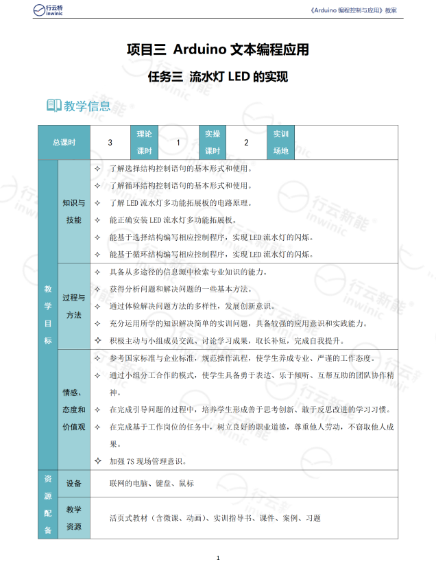 How to Efficiently Start Programming for Smart Connected Vehicles?
