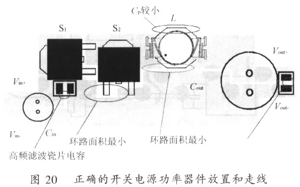 Key Points for PCB Layout of Switching Power Supplies