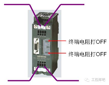 Comprehensive Guide to Siemens Profibus Connector Wiring