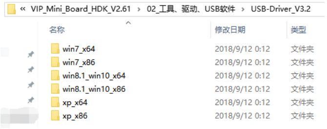 USB Driver Installation Guide for VIP Mini Development Board