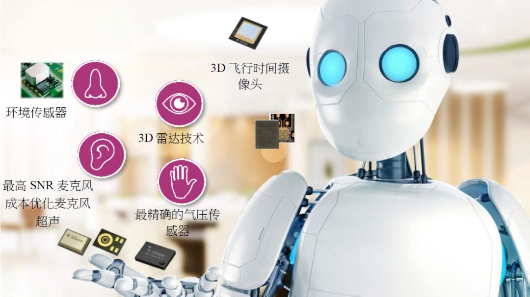 Essential Knowledge About Sensors You Can't Miss