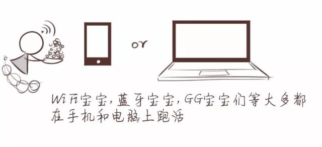Understanding LoRa Through a Cartoon Explanation
