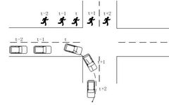 Understanding Autonomous Driving Technology