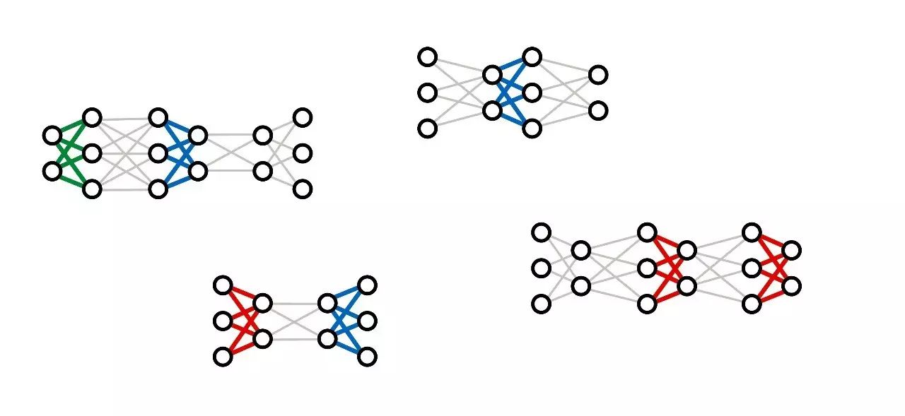 Berkeley: Modular Neural Networks for Complex Reasoning
