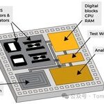Differences Between SoC and SIP (System in Package)