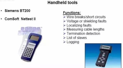 Profibus DP Bus Fault Diagnosis Methods (4)