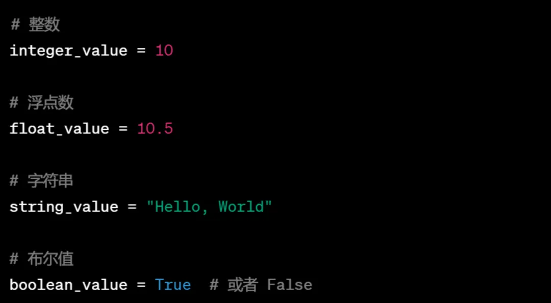 Introduction to Python and Beginner's Guide