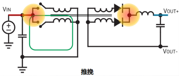 How to Select Power Management for Signal Chains?