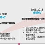 Lenovo's IT Operations Transformation: Enhancing Service Quality and Ensuring Business Stability