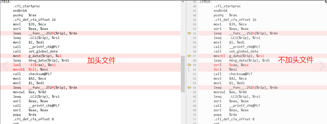 Dead Loop Hidden in Assembly Code