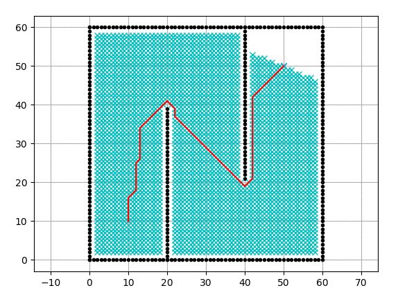 50 Essential Algorithms in Python for Robotics