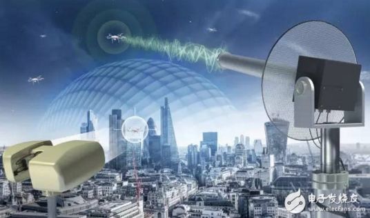 In-Depth Analysis of Drone Interference Principles