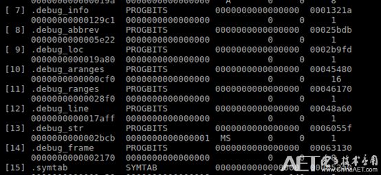 Debugging RISC-V Linux on QEMU with Eclipse and GDB