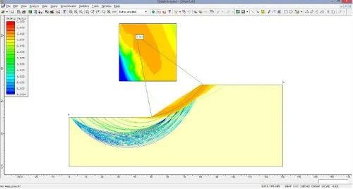 Overview of Industrial Software in Canada
