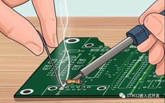 Summary of Microcontroller Basic Concepts