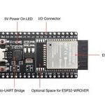 ESP32 Microcontroller Tutorial - Boot Process