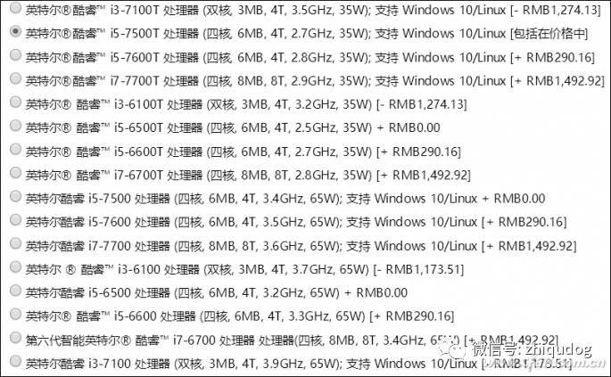 Dell OptiPlex 7050 Mini PC Experience Review