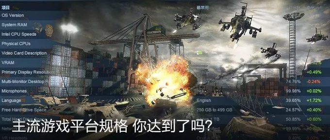 The Strongest Mid-Range SoC? In-Depth Look at Kirin 810 Mobile Platform