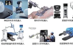 The Past and Present of Surgical Robots