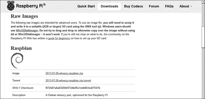 Getting Started with Raspberry Pi