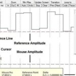 Keil MDK Debugging Features Overview