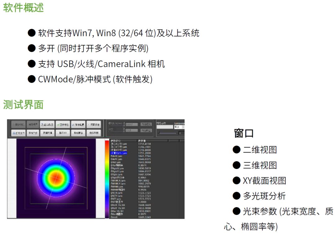 Working Characteristics of Semiconductor Lasers