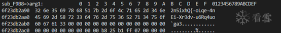 Analysis of Encryption Algorithms After Light Obfuscation with OLLVM