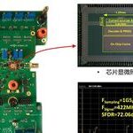 High-Performance Digital-to-Analog Converter (DAC) Chip Technology
