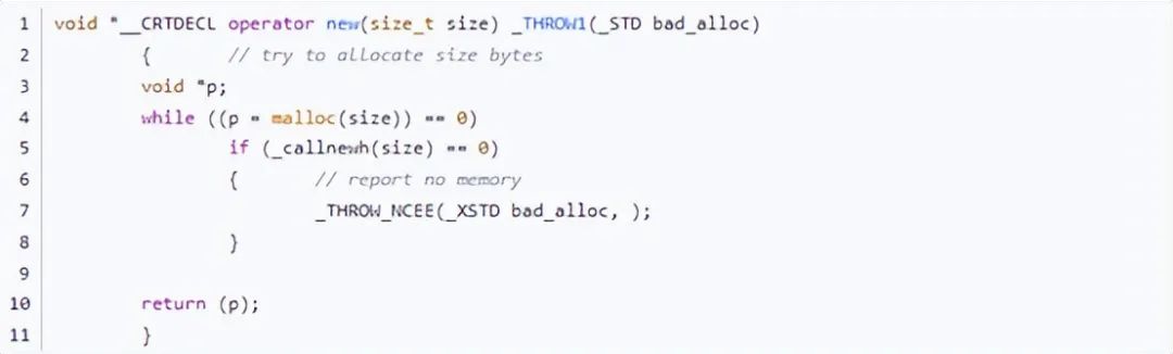 Differences and Connections Between C and C++
