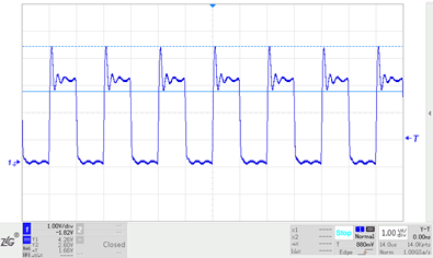 Why Is the CAN Bus Termination Resistor 120Ω?
