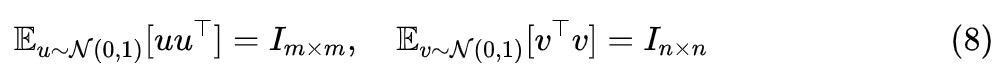 Understanding LoRA from a Gradient Perspective