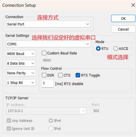 Understanding the Modbus Communication Protocol