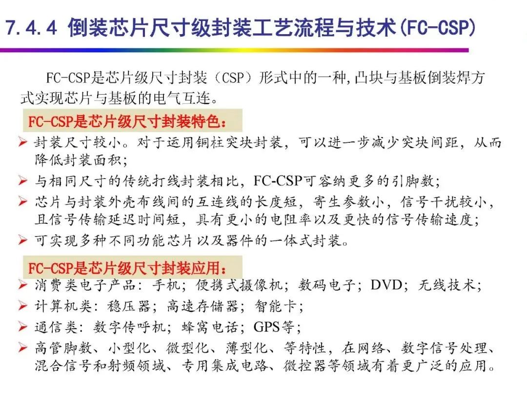 Automotive Grade Chip Packaging Technology