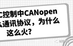 What Is CANopen Communication Protocol in PLC Control?