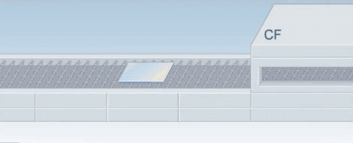 How Are LCD Screens Made?