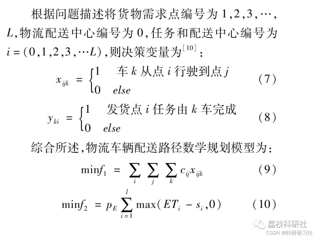 Vehicle Routing Problem Solved by Simulated Annealing in MATLAB