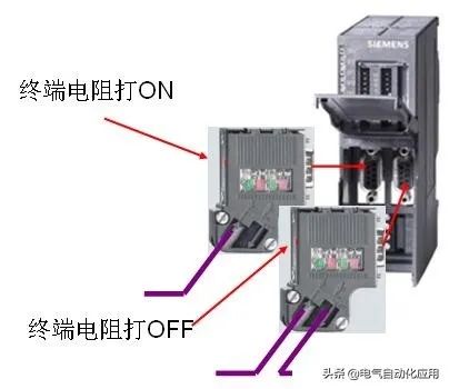 Understanding Siemens PROFIBUS-DP Communication Technology