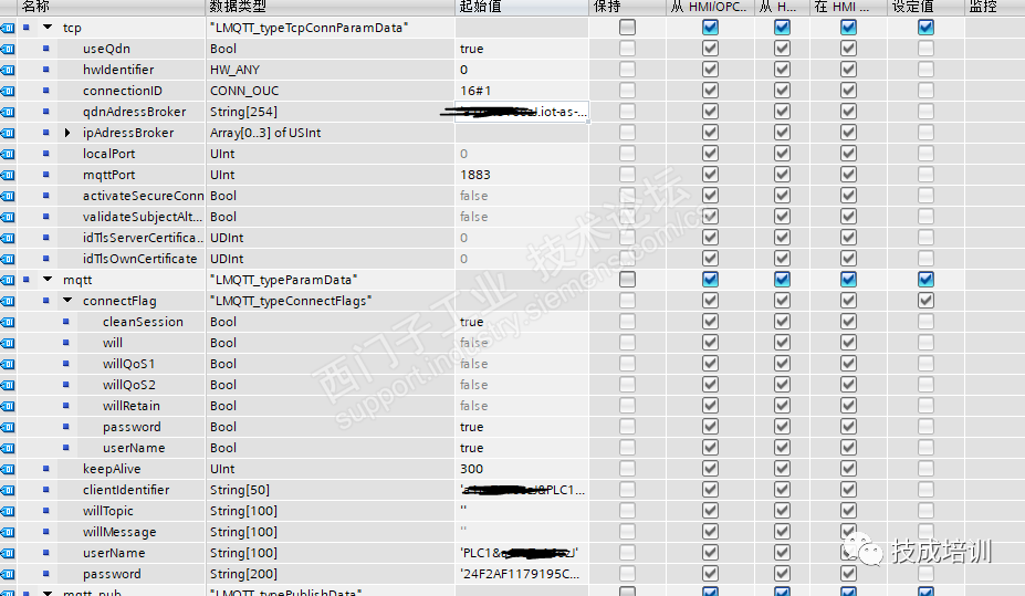 How to Connect S7-1500 to Alibaba Cloud IoT Platform