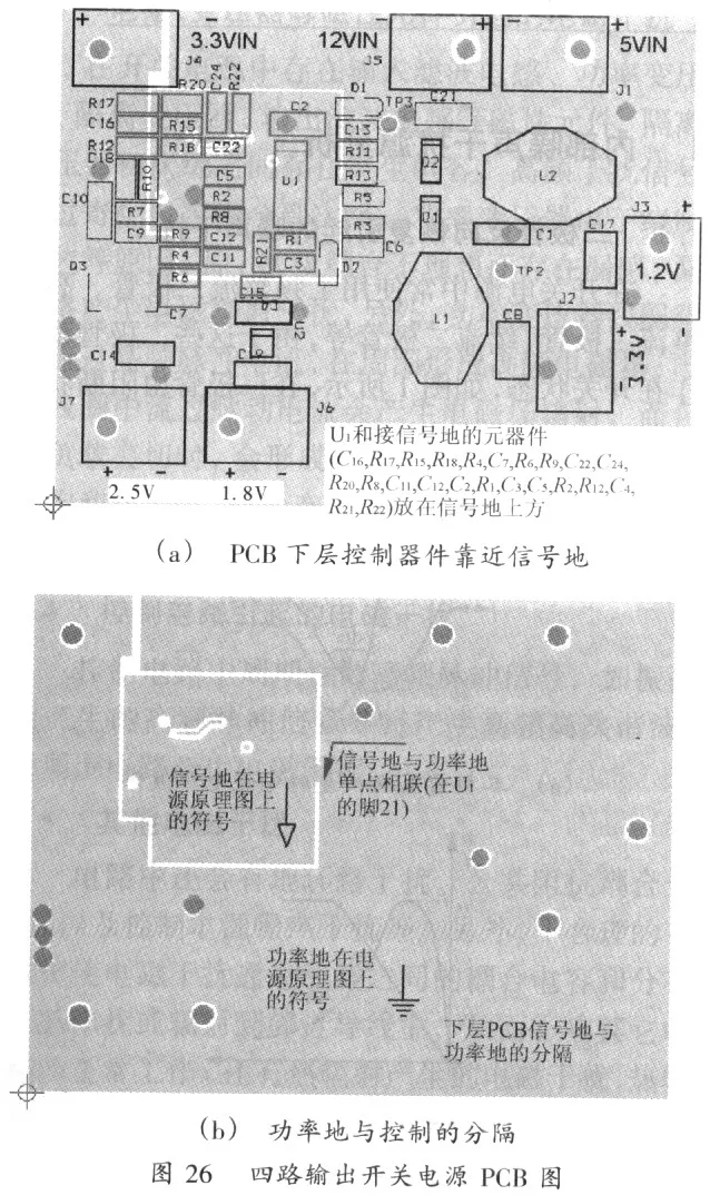 Key Points for PCB Layout of Switching Power Supplies