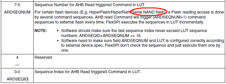 Why Serial NAND Flash Does Not Support XiP?
