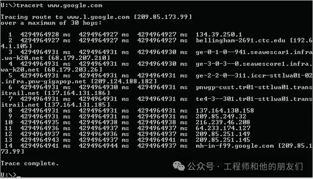 Understanding Internet Protocol (IP)