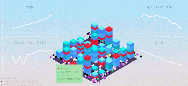 Parallel Computing and Multithreading in C++ Neural Network Models