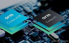Cortex-A78, X1, Mali-G78 Released! ARM's Three Musketeers Explained