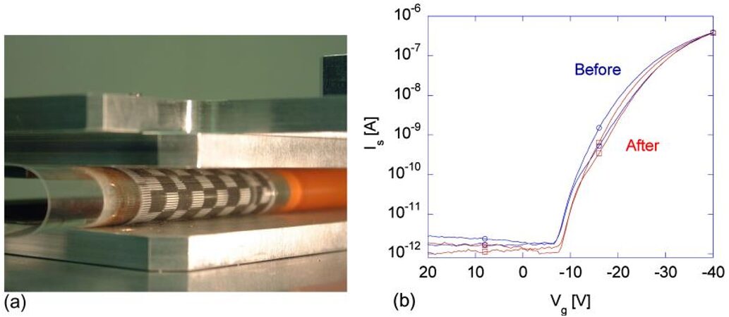Research Progress on Flexible Thin Film Transistors for E-Paper