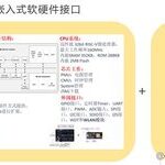 Construction of Embedded System Course Based on OpenHarmony