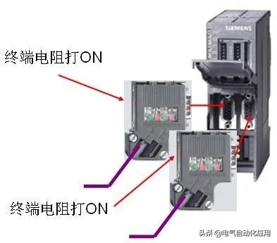Understanding Siemens PROFIBUS-DP Communication Technology